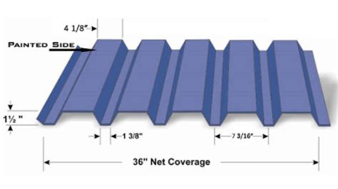 box rib metal wall panel|7.2 ribbed metal roofing panels.